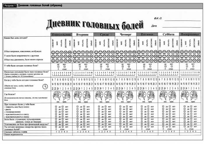 Образец дневника головной боли